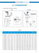 HY-SJT型雙重自清洗過濾器